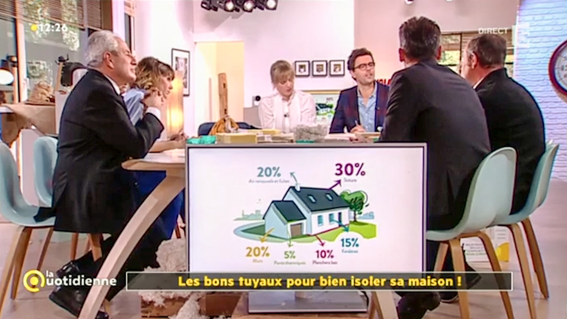 [VIDÉO] Biofib sur le plateau de La Quotidienne de France 5